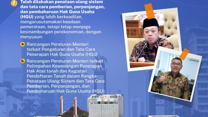 100 Hari Kerja Menteri ATR/BPN: Mewujudkan Program Prioritas Menuju Indonesia Emas 2045