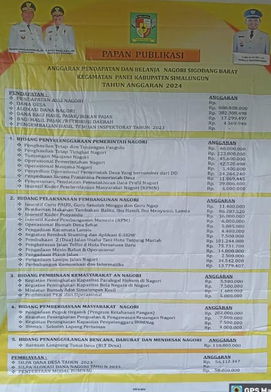 Warga Pertanyakan Realisasi Pengadaan Lampu Jalan Nagori Sigodang Barat Dana Desa 2024.