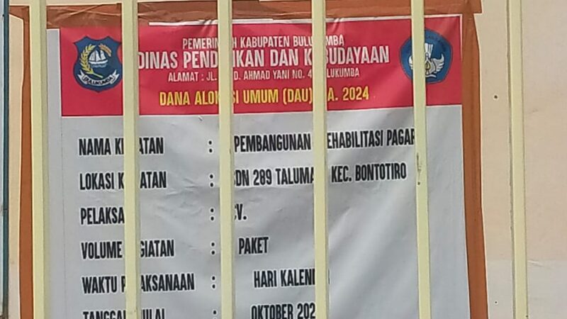 Aktivis Asatu Soroti Proyek Pagar SDN 289 Talumaya yang Tak Kunjung Rampung